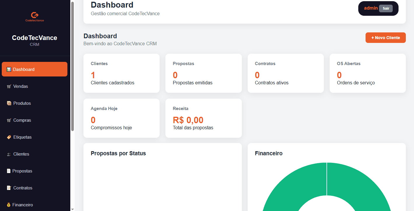 Interface do CodetecVance CRM